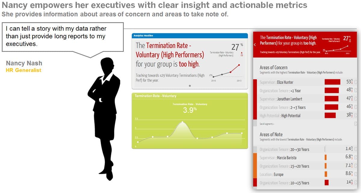 Maximizing Efficiency with Merch Informer's Bulk List Analysis